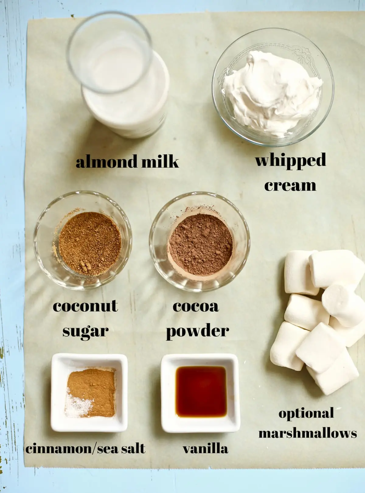 ingredients for my favorite hot chocolate